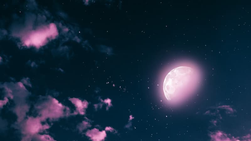 What is the ecliptic? How do you determine its position in the night sky?