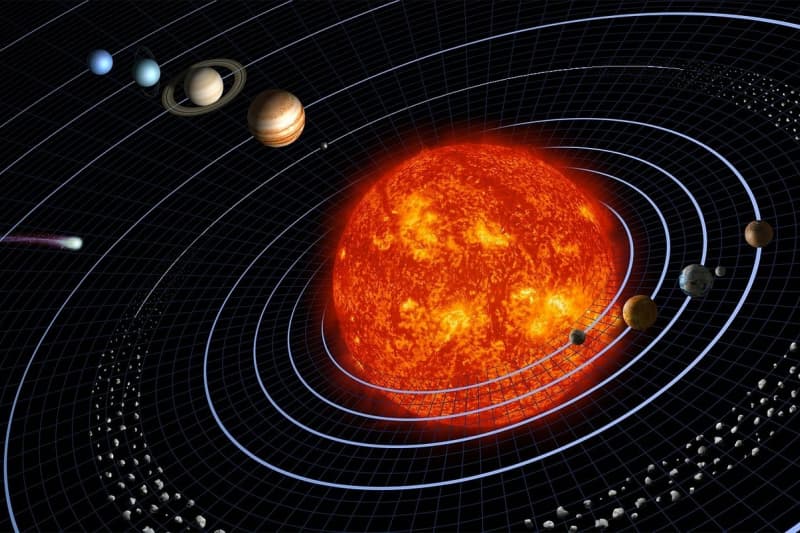 The 10 Brightest Natural Objects in the Solar System: Bright