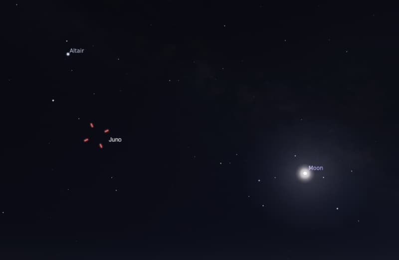 Astrological Guide for the Week of July 24–31, 2026: Observing the Southern Delta Aquariids, Saturn at Opposition, and the July Full Moon