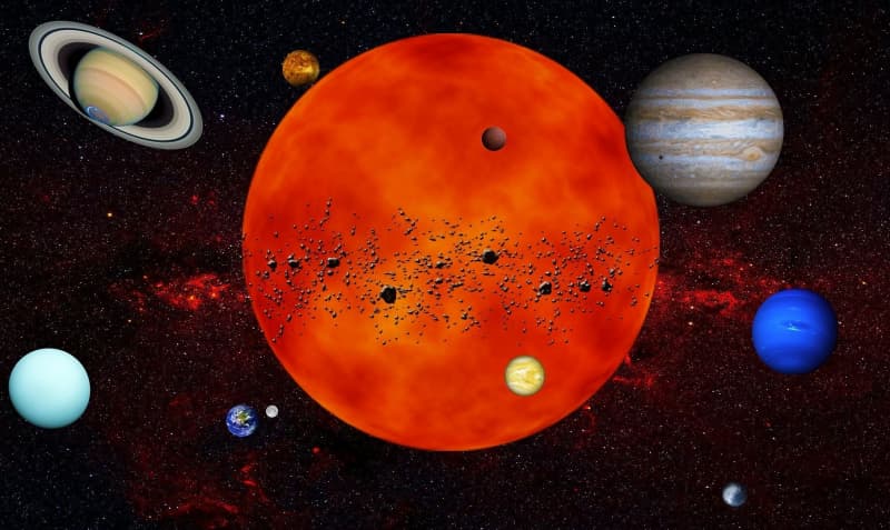 How to Distinguish the Five Major Planets with the Naked Eye? An Observation Guide to Mercury, Venus, Mars, Jupiter, and Saturn
